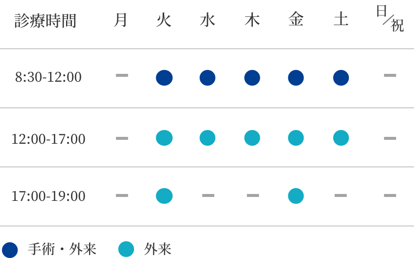 滋賀大津そけいヘルニア外科クリニック
